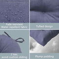 navy blue outdoor seat cushions waterproof